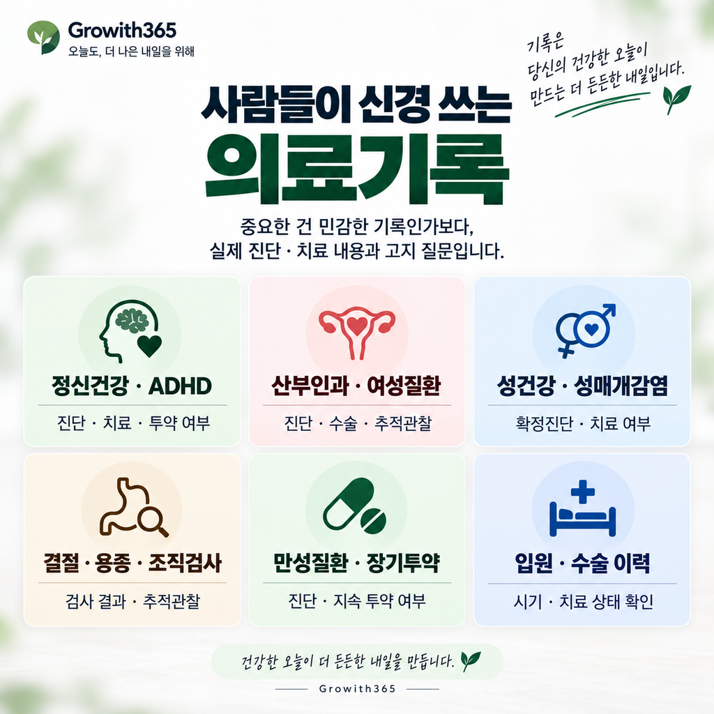 보험 가입 전 사람들이 신경 쓰는 의료기록 종류