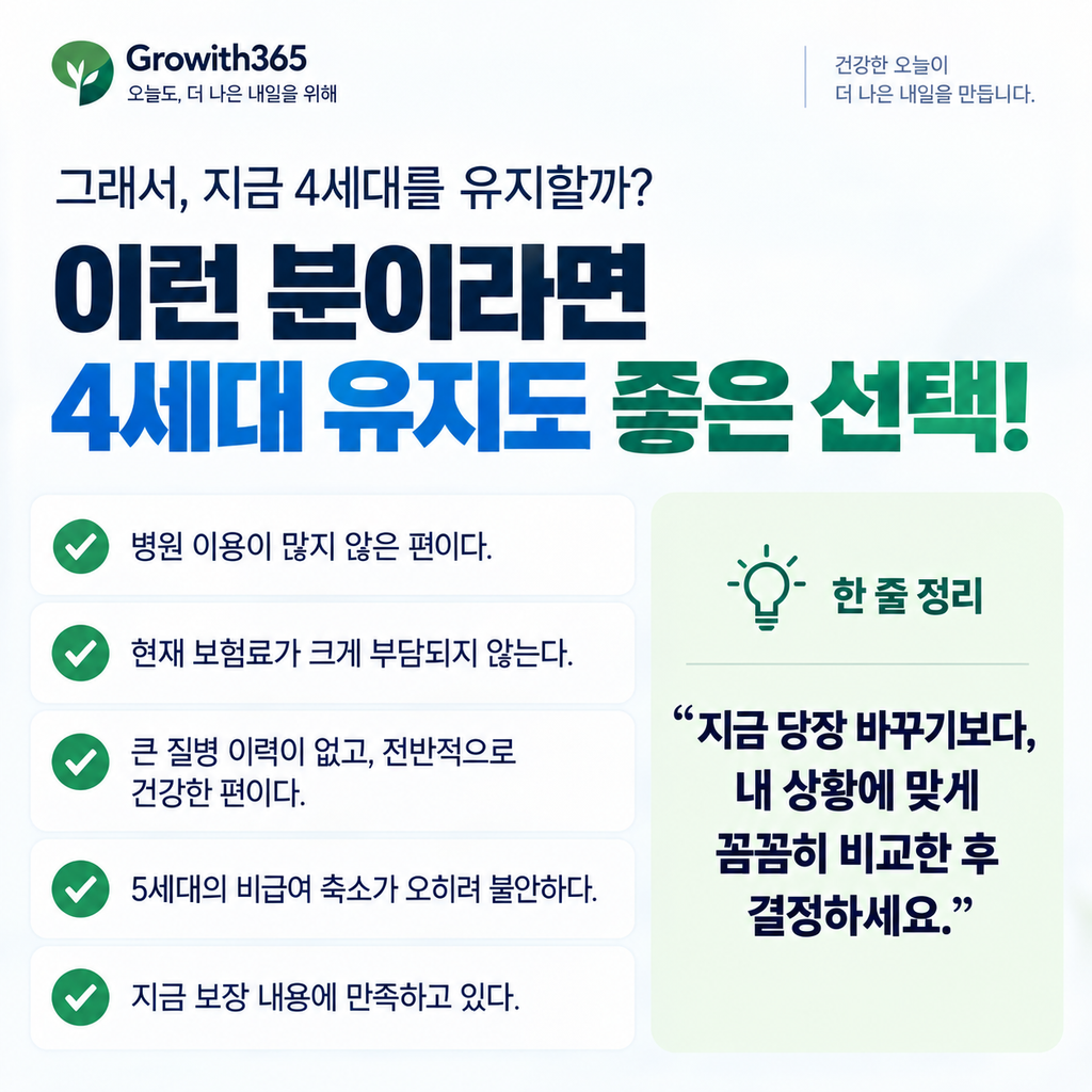 4세대 실손보험 유지와 5세대 전환 판단 기준