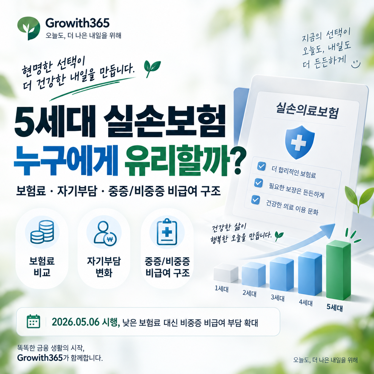 5세대 실손보험 특징과 유리한 사람 판단 기준