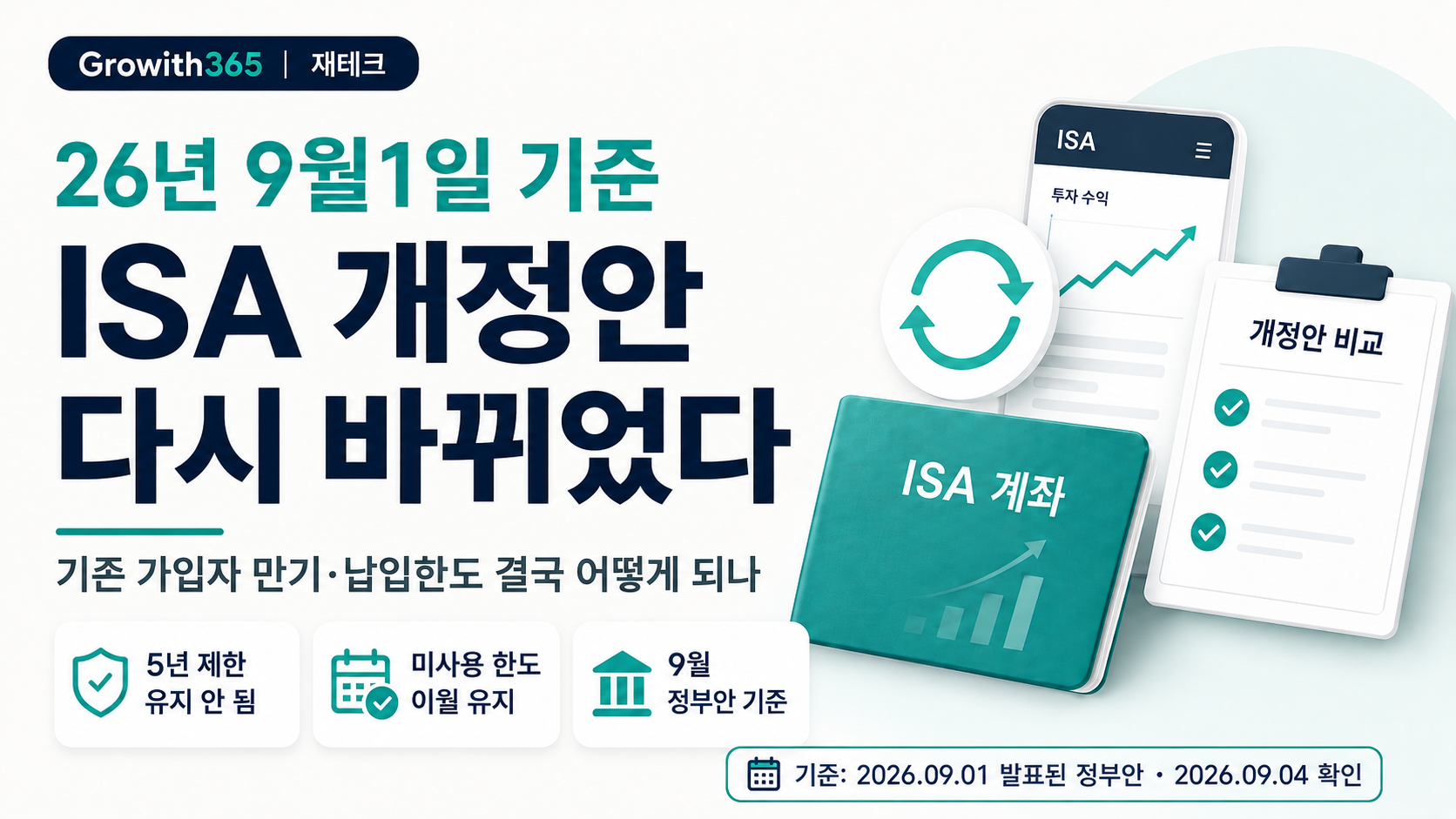 ISA 개정안, 다시 바뀌었다