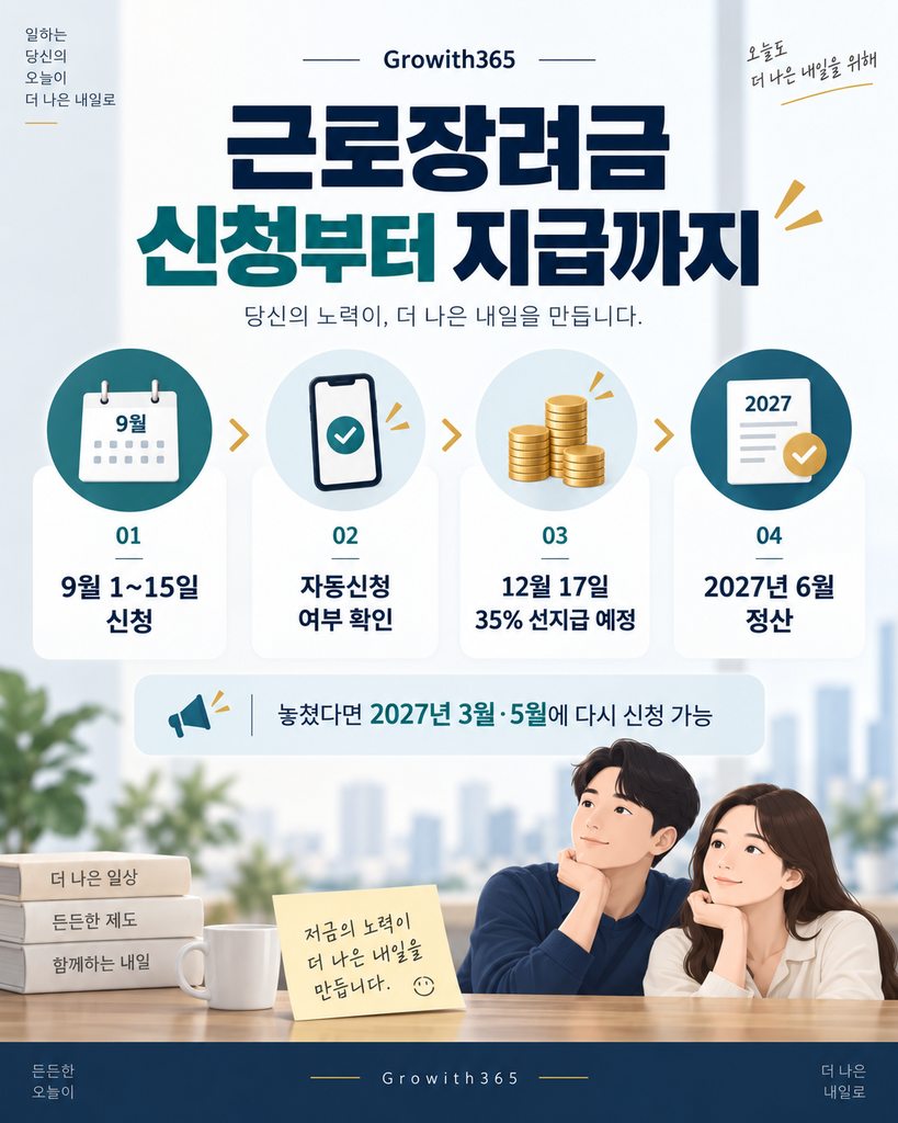 근로장려금 상반기 신청부터 지급과 정산 일정