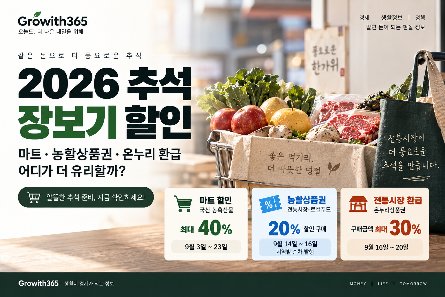 2026 추석 장보기 할인 농할상품권 온누리상품권 혜택