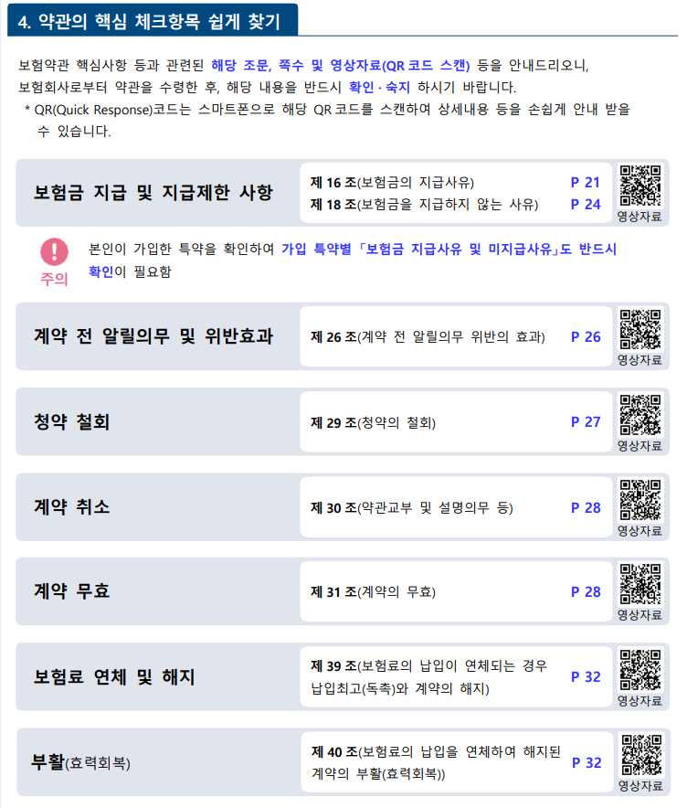 라이나생명 보험약관의 보험금 지급사유와 지급하지 않는 사유 등 핵심 체크항목 안내 화면