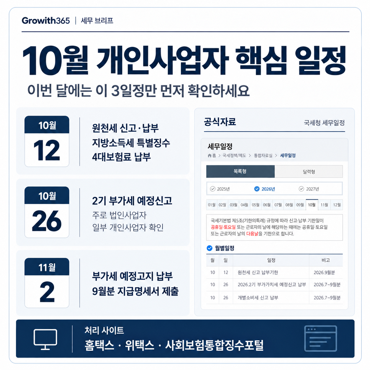 2026년 10월 개인사업자 원천세 부가세 예정고지 지급명세서 핵심 일정