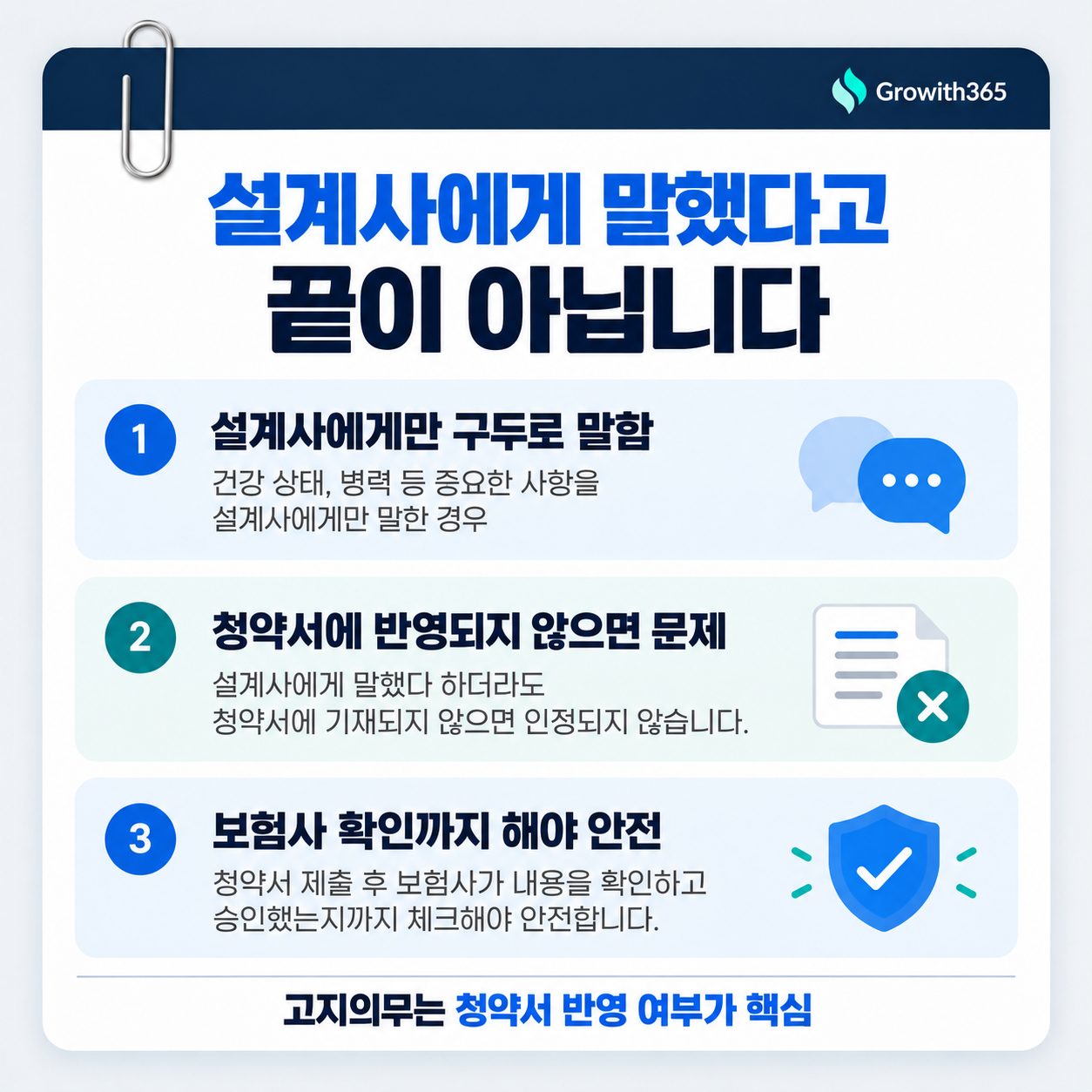 설계사에게 말한 병력이 청약서에 반영됐는지 확인하는 핵심 정리