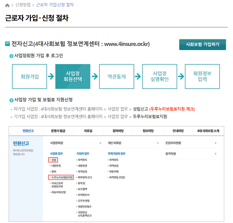 두루누리 공식 홈페이지의 4대사회보험 정보연계센터 사업장 가입과 보험료 지원 신청 절차