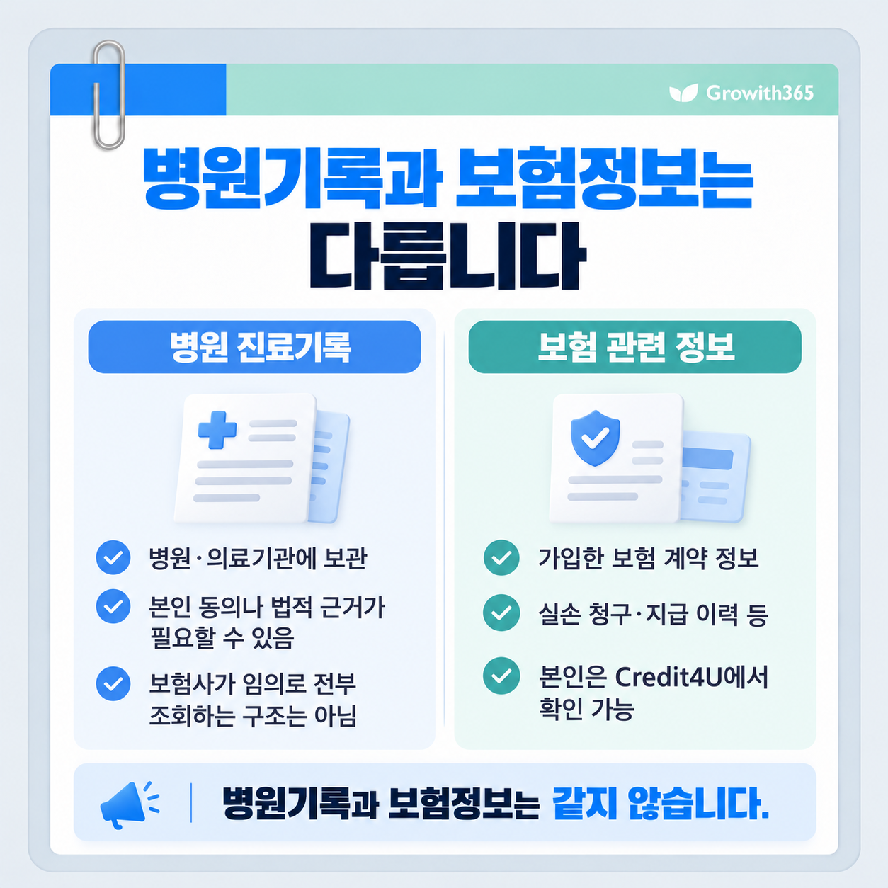 병원 진료기록과 보험 관련 정보가 다른 점을 비교한 안내