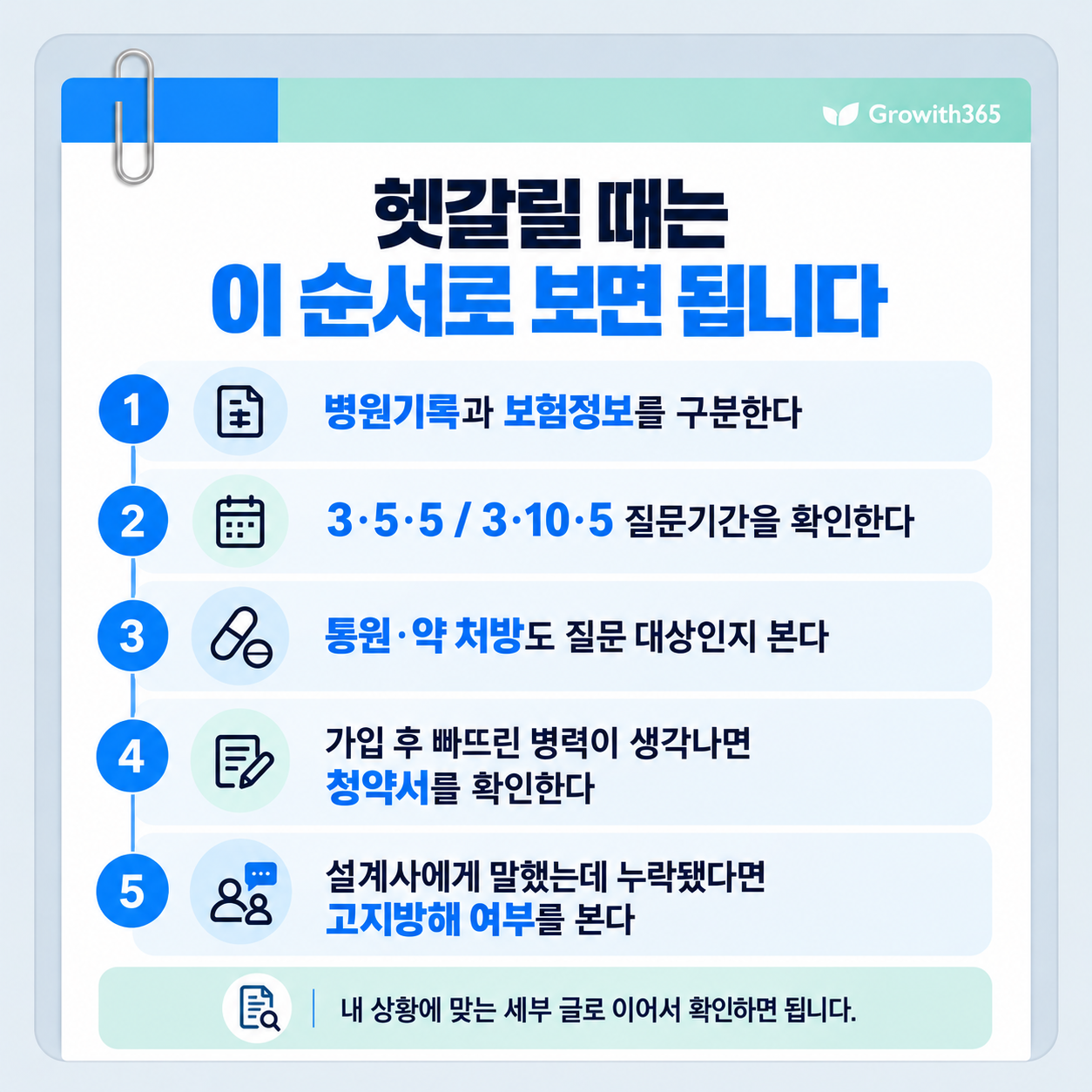 고지의무가 헷갈릴 때 상황별로 확인할 내용 안내