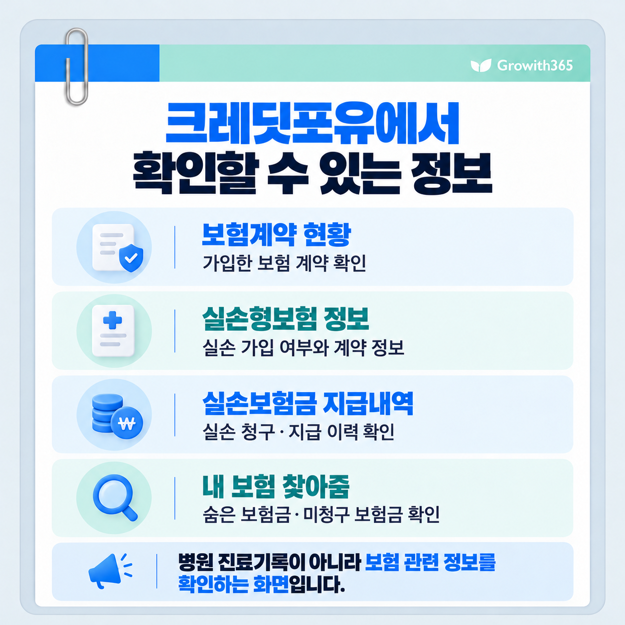 크레딧포유에서 확인할 수 있는 보험계약과 실손보험 관련 정보