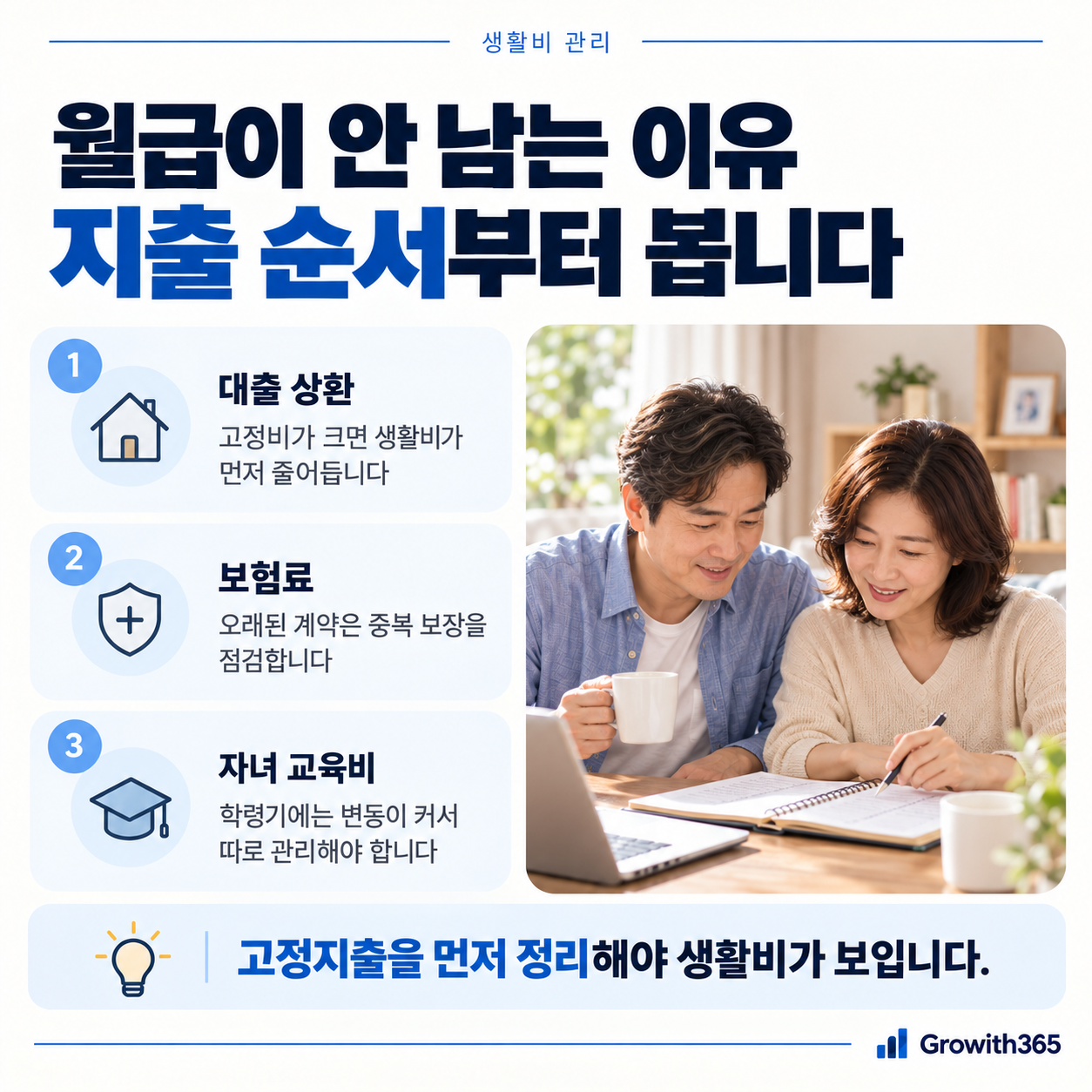 대출 보험료 자녀 교육비 등 월급이 남지 않는 이유를 정리한 생활비 점검 카드