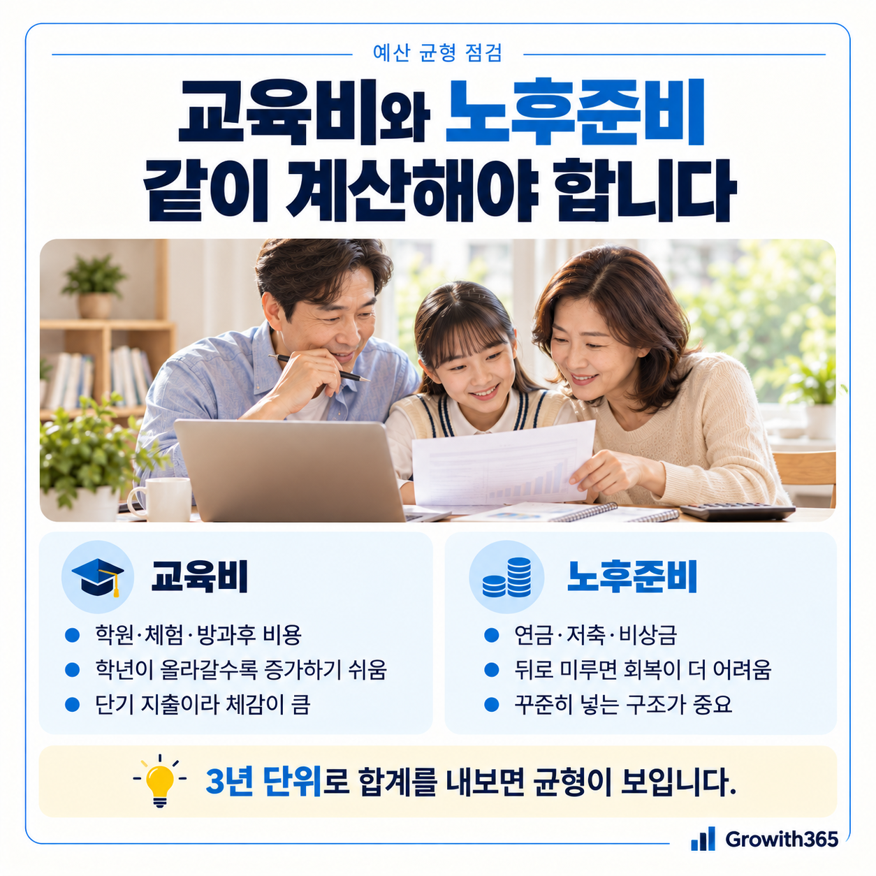 교육비와 노후준비 점검 카드