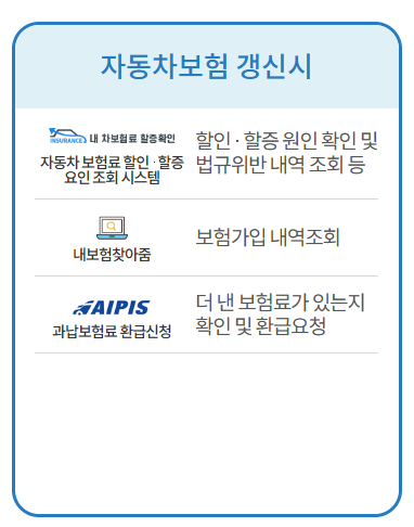 손해보험협회 자동차보험 갱신시 할인 할증요인 조회 보험가입 내역 과납보험료 환급신청