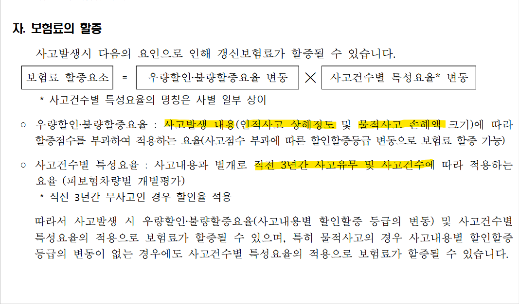 자동차보험 사고 보험료 할증 사고내용 손해액 직전 3년 사고건수 안내