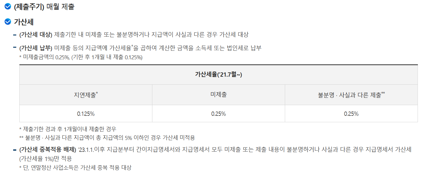 국세청 간이지급명세서 미제출 0.25퍼센트 지연제출 0.125퍼센트 가산세 안내