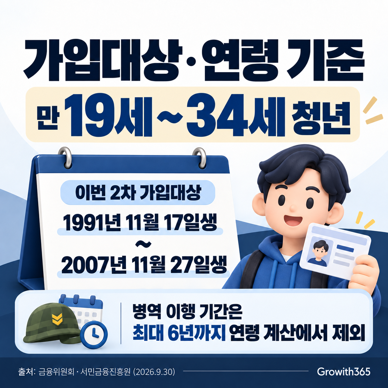 청년미래적금 2차 신청 10월 7일 시작 대표이미지