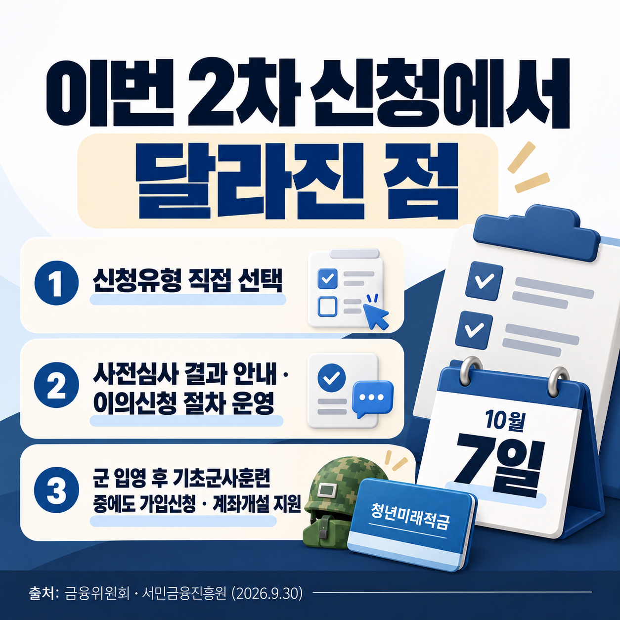 청년미래적금 소상공인 확인서와 청년도약계좌 갈아타기 안내